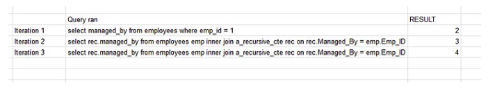 query_results